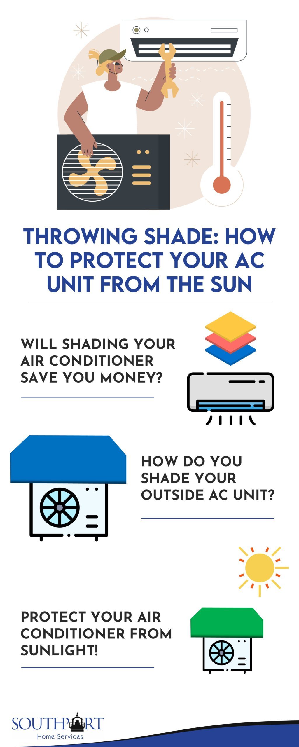 Throwing Shade: How To Protect Your AC Unit From the Sun
